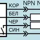 Оптический датчик Мега-К VB3C-18M80-TR200B61-Z-H