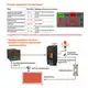 Цифровой тиристорный регулятор мощности Autonics SPR1-125NNF