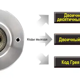 Однооборотный энкодер Autonics MGA50S8-45-3F-N-24