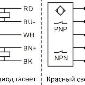 Датчик уровня EMA Electronics LC0105