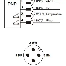 Датчик потока Sentinel PLSN-18MN-AP6D-SC