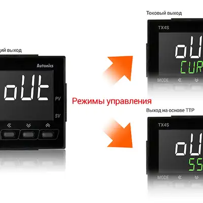 Температурный контроллер с ПИД регулятором Autonics TX4S-14R