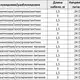 Дверной выключатель безопасности CYNDAR CDSD-T3PGM-20/20