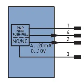 Датчик давления Wenglor FX1P003