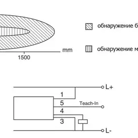 Ультразвуковой датчик EGE-Elektronik AGVU 1500 GSP