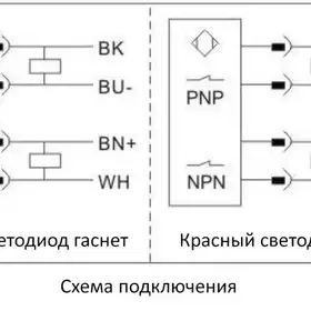 Датчик уровня EMA Electronics LB0003