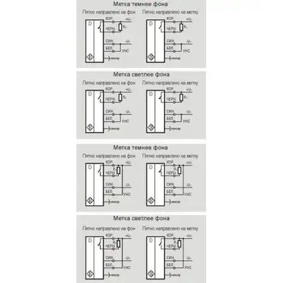 Датчик контрастной метки ТЕКО ODY I49A5-49N-25C5-LE