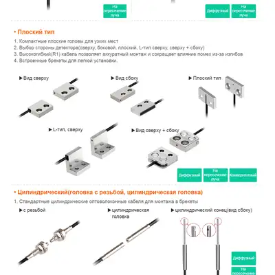 Оптоволоконный кабель Autonics FTF-210-05R