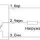 Индуктивный датчик СЕНСОР ВБИ-М08-45У-1122-З.Ех