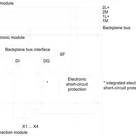 Электронный модуль Siemens 6ES7143-4BF50-0AA0