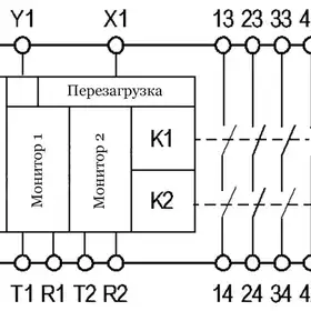 Реле безопасности CYNDAR Tner-A31