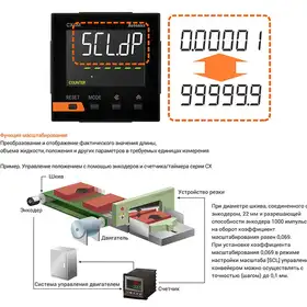Счетчик-таймер Autonics CX6S-2P4F