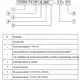 Дверной выключатель безопасности CYNDAR CDSD-T3PAM-20/11