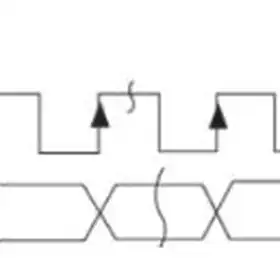 Магнитострикционные датчики линейных перемещений AMT Linear Position Sensor серии CS SSI