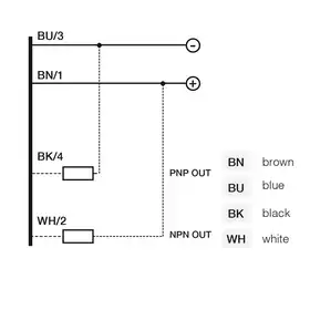 Световая завеса DATASENSING BX10R/AD-HB6X