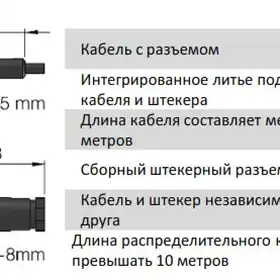 Магнитострикционные датчики линейных перемещений AMT Linear Position Sensor серии ER с аналоговым выходом