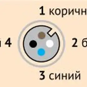 Разъем с кабелем СЕНСОР ПВ-С19-03-2