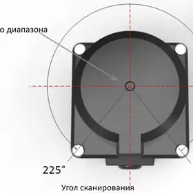 Лазерный сканер зоны безопасности CYNDAR XD-TOF-05DP