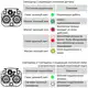 Магнитострикционные датчики линейных перемещений AMT Linear Position Sensor серии KS EtherCAT