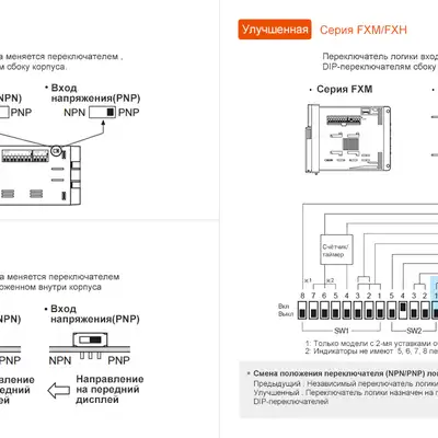 Счетчик-таймер Autonics FX4H-2P4