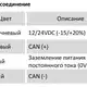 Магнитострикционные датчики линейных перемещений AMT Linear Position Sensor серии MS CANbus