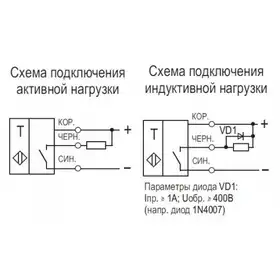 Оптический датчик ТЕКО OS I61P-31N-16-LE-3