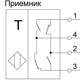 Многолучевой барьер безопасности СЕНСОР ВБО-ЭК20-200Р-4