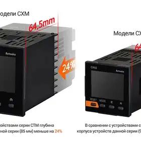 Счетчик-таймер Autonics CX6S-2P4F