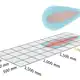 Ультразвуковой датчик расстояния Microsonic pico+100/U