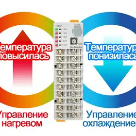 Температурный контроллер Autonics TMH4-N2CE