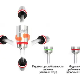 Индуктивный датчик Autonics PRFDT18-7DO-V