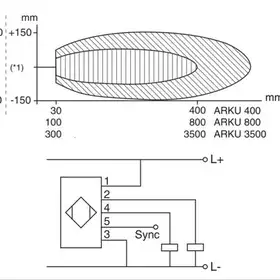 Ультразвуковой датчик EGE-Elektronik ARKU 3500 GPP