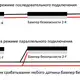 Бампер безопасности CYNDAR 1618