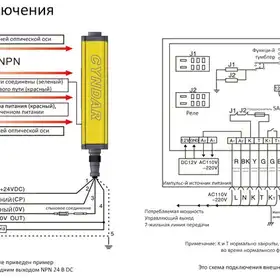 Световая завеса безопасности CYNDAR CSAT28/40-1080