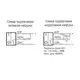 Индуктивный датчик ТЕКО ISB B2B-31N-3-LZ-C