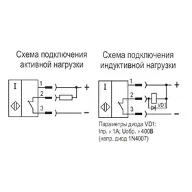 Индуктивный датчик ТЕКО ISN FC7A-32N-15E-LZR10-P1-2