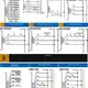 Световая завеса безопасности DATASENSING LS2ER/0B-080H
