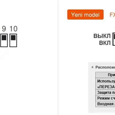 Счетчик-таймер Autonics FX4Y-I4