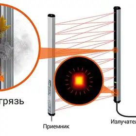 Световая завеса Autonics BWC40-04H