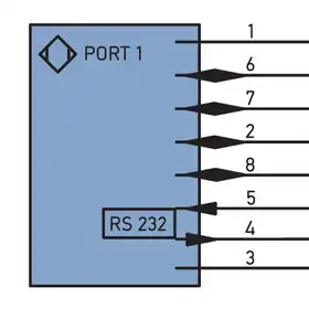 Сканер штрих-кодов Wenglor BLN0H1R20