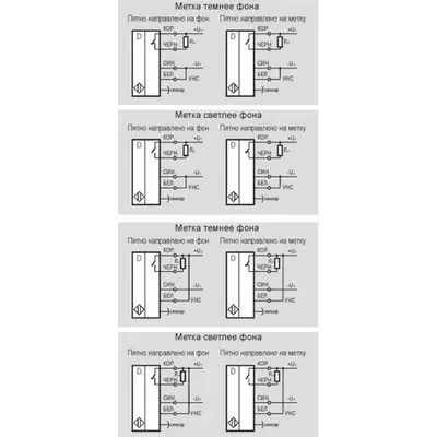 Датчик контрастной метки ТЕКО ODW I49A5-49N-25C5-LE