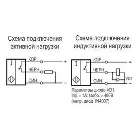 Индуктивный датчик ТЕКО ISB B4A-32P-5-L-7,5