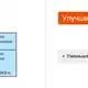 Счетчик импульсов Autonics FM4M-I4