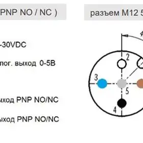 Оптический датчик кромки NEFTIM NPP-52PV