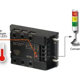 Твердотельное реле Autonics SRH2-2440