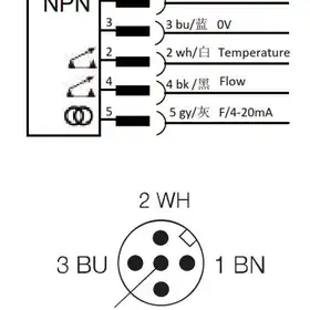 Датчик потока Sentinel PLSN-18MN-BI6D-SC
