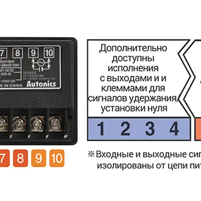 Цифровой индикатор-измеритель Autonics MX4W-V-FN