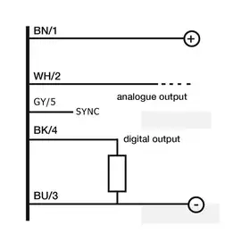 Ультразвуковой датчик расстояния DATASENSING UK1F/G7-2ESY