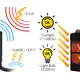 Оптический датчик Autonics BJR15M-TDT-P-F