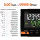 Счетчик-таймер Autonics CX6S-2P4F